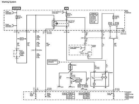 2005 chevy trailblazer ignition wiring diagram. Things To Know About 2005 chevy trailblazer ignition wiring diagram. 